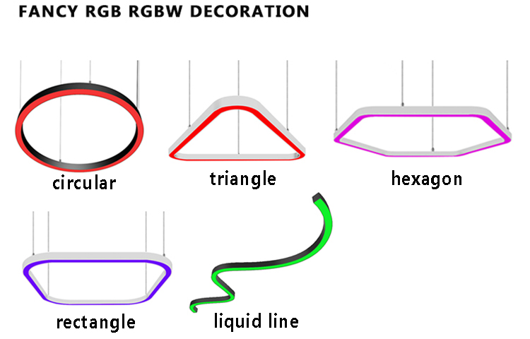 All types RGB LED profile light 