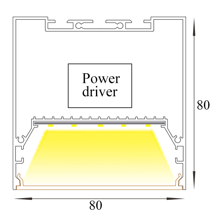 80x80mm profile size