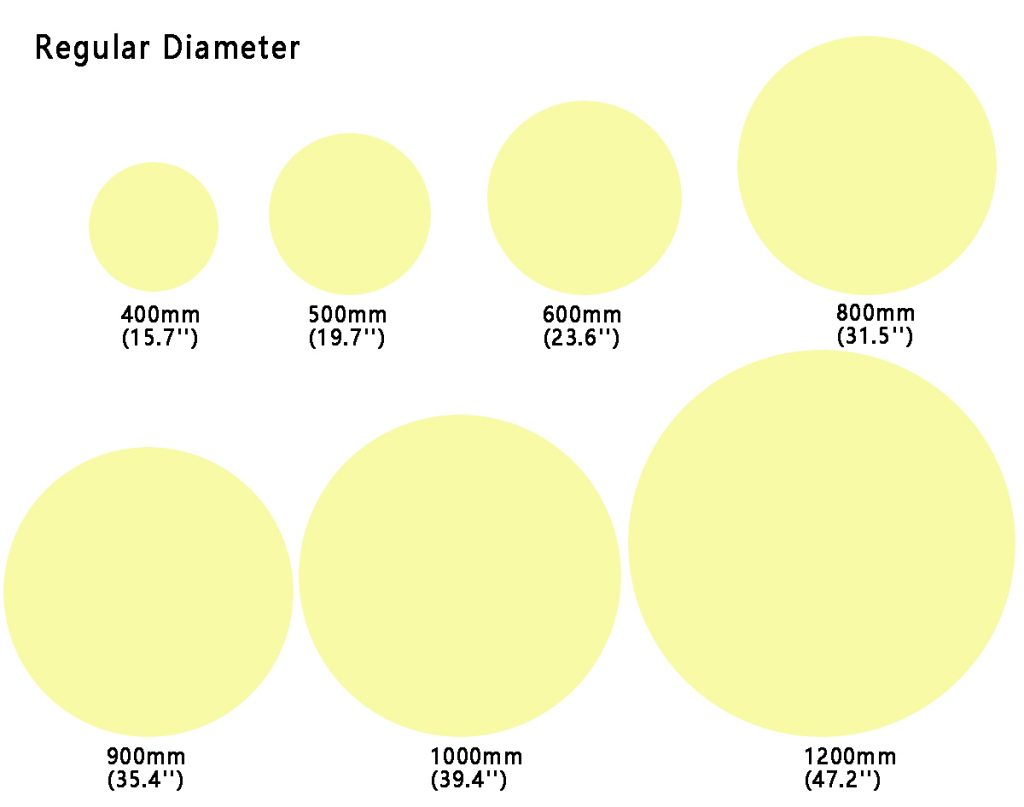Dimension sizes options
